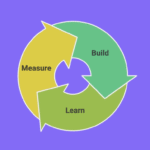 lean startup