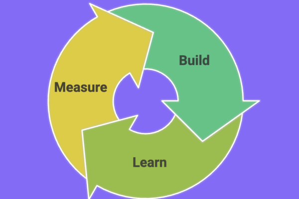 lean startup