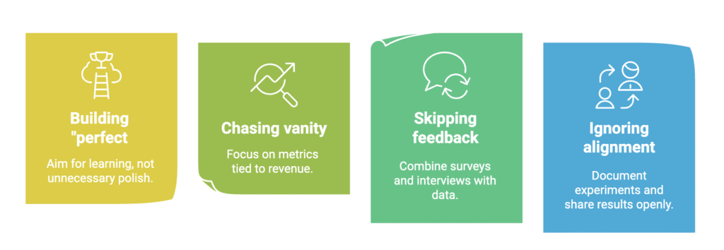 what is lean startup