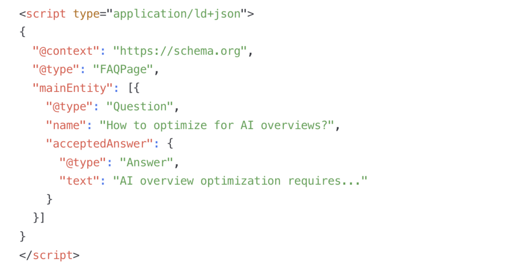 AI overview schema