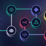 ai marketing workflow automation