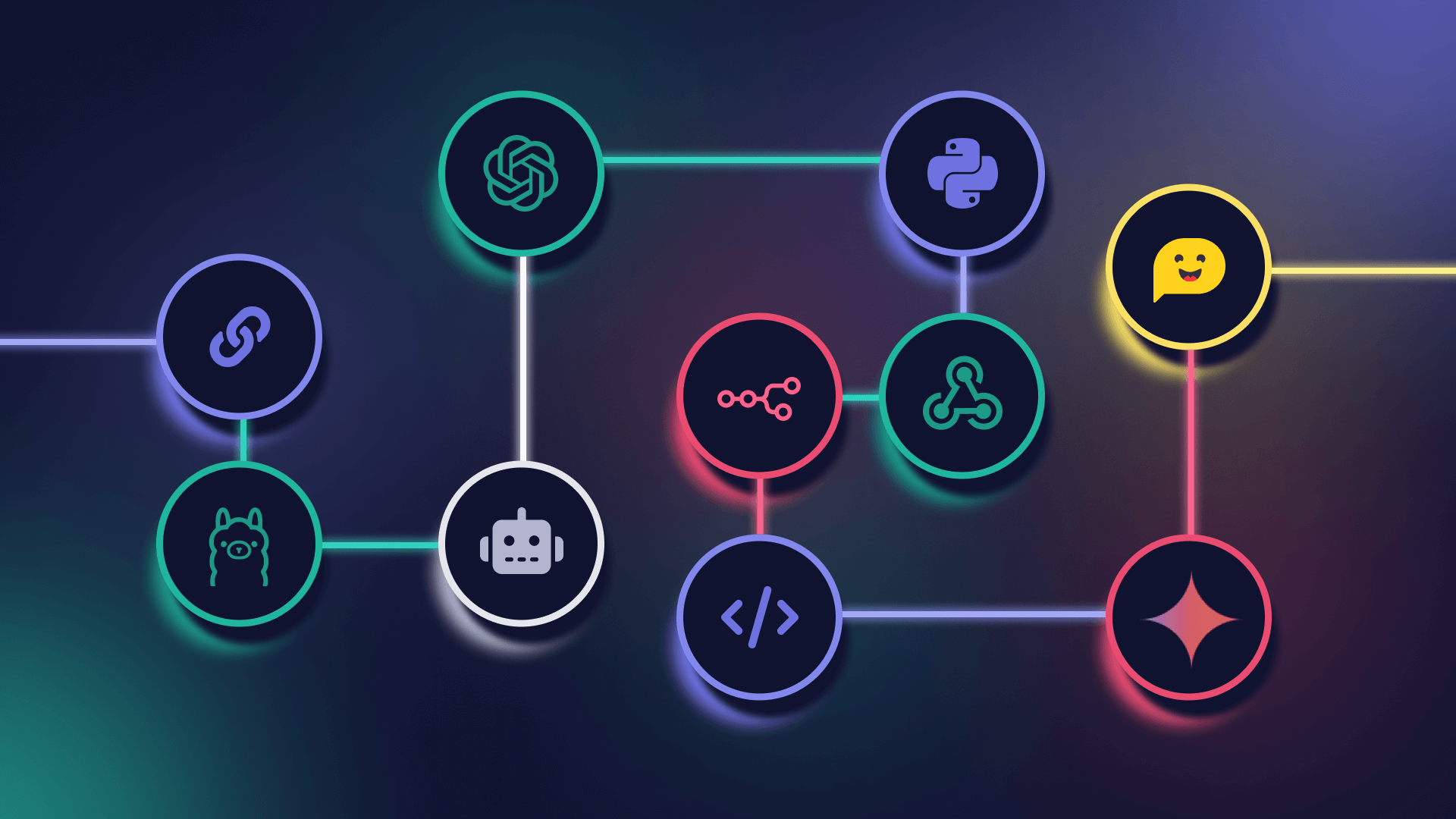 ai marketing workflow automation