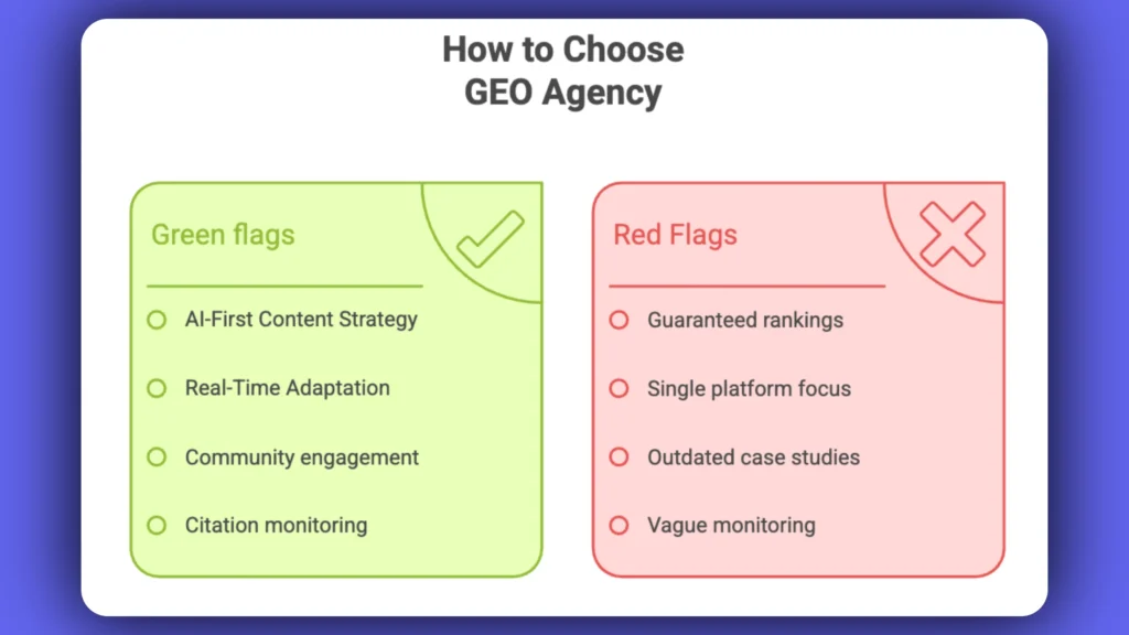 hire geo agency