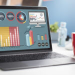 content roi