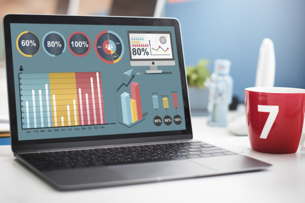 content roi