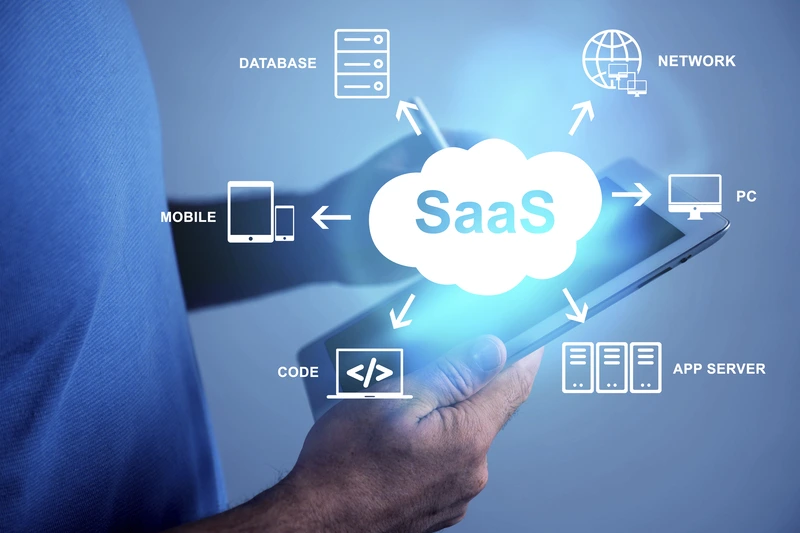 best saas seo agency