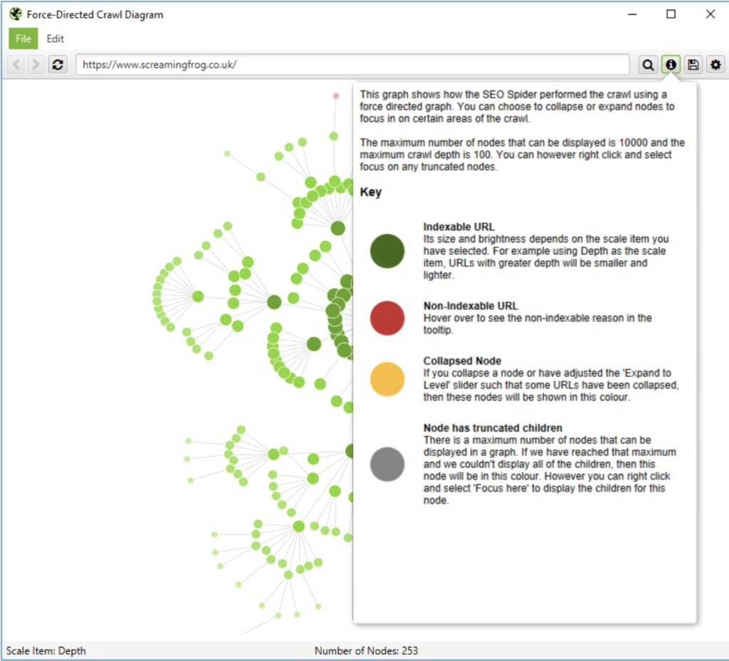 entity based content strategy